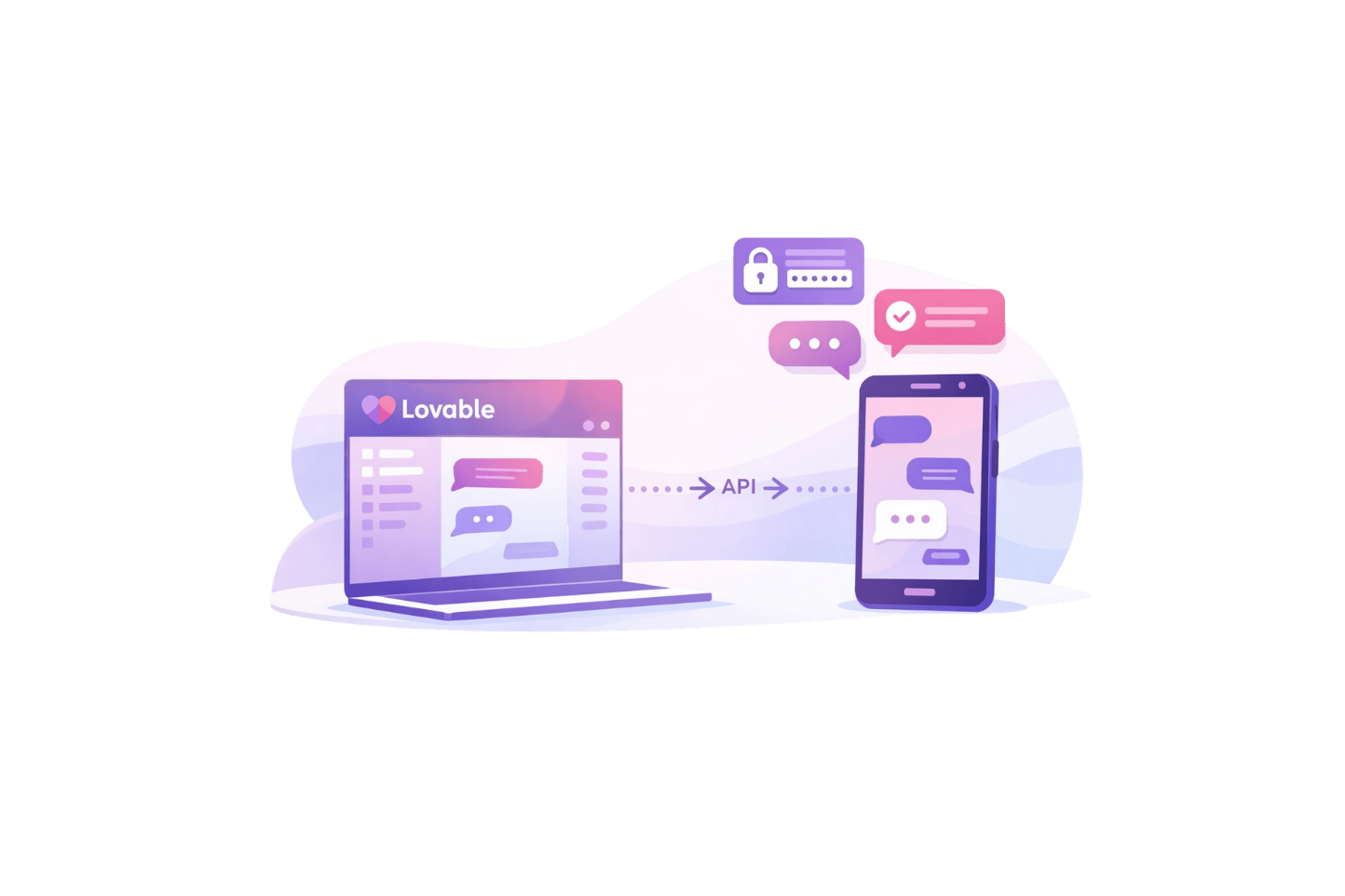 Lovable app skickar SMS via 46elks API